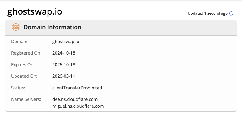 ghostswap отзывы ghostswap отзывы