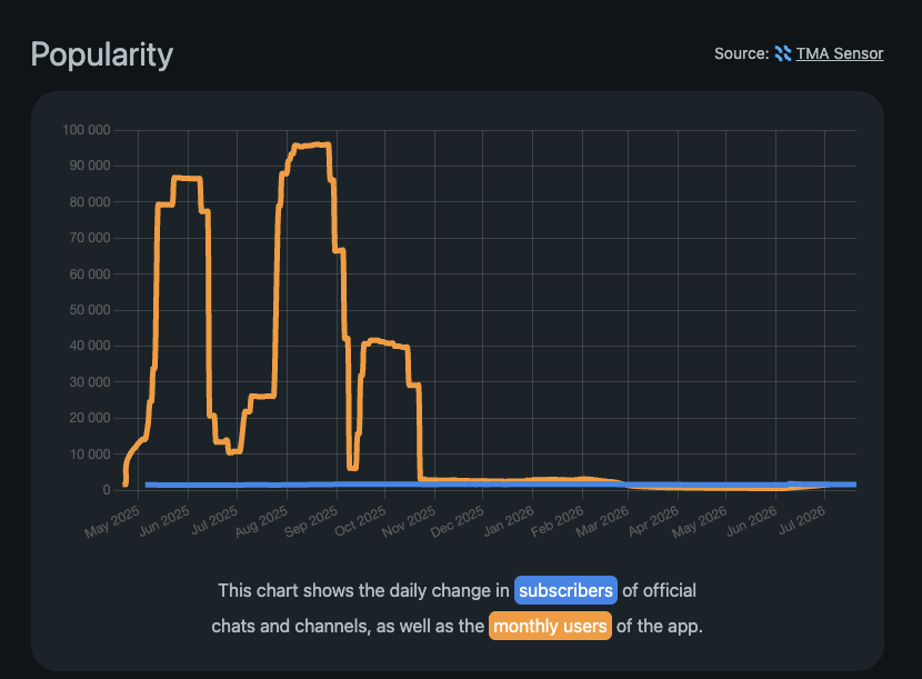 giftify nft bot giftify nft bot