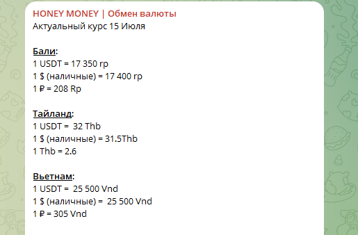 honey money world honey money world