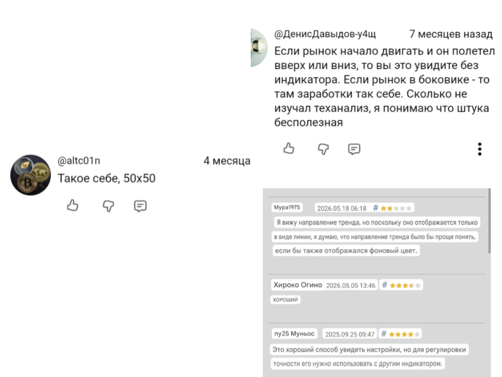 индикатор supertrend индикатор supertrend