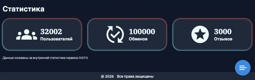 instxchgr отзывы instxchgr отзывы