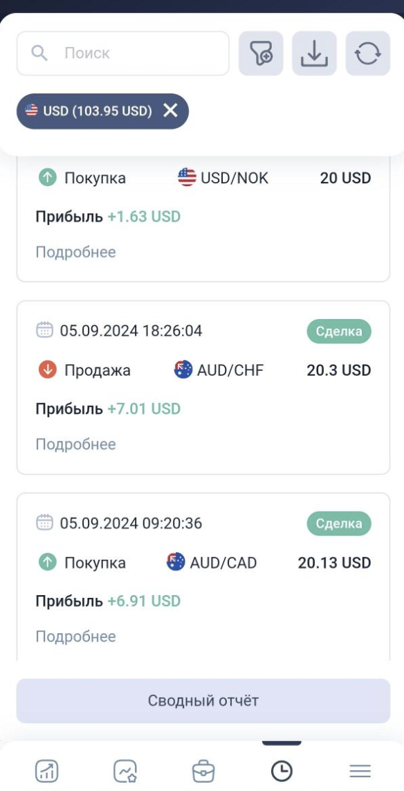 инвестиции terminal отзывы инвестиции terminal отзывы