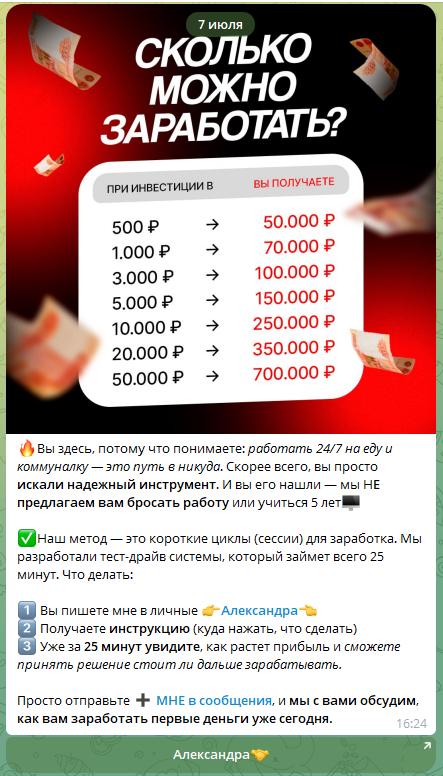 лёгкие инвестиции золотые связки лёгкие инвестиции золотые связки