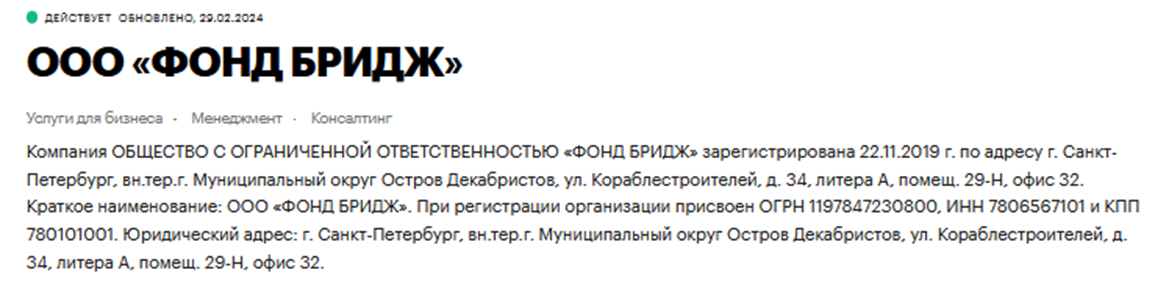 максим федотов инвестиции максим федотов инвестиции
