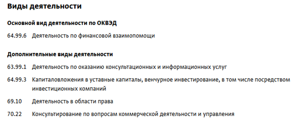 максим федотов инвестор максим федотов инвестор