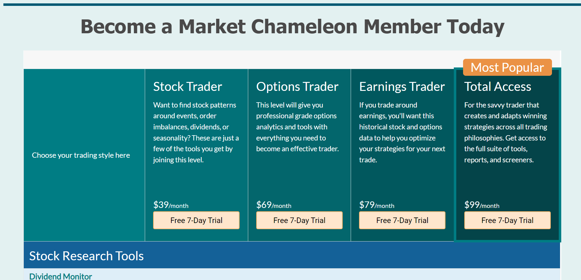 MarketChameleon MarketChameleon