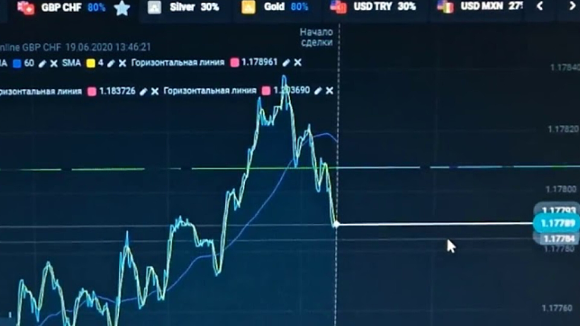 marketchanel marketchanel