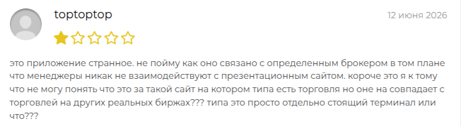 marketwave биржа marketwave биржа