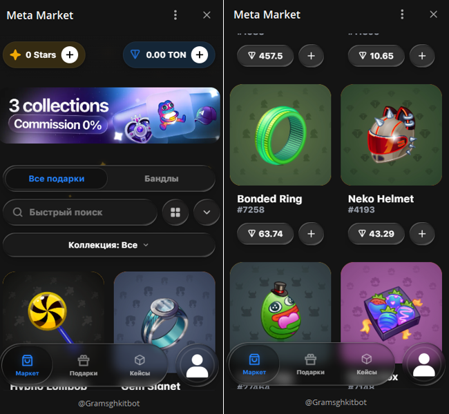 Meta Market Meta Market