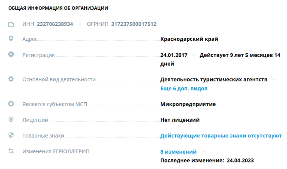 мир круизов ирина гущина в телеграм отзывы мир круизов ирина гущина в телеграм отзывы