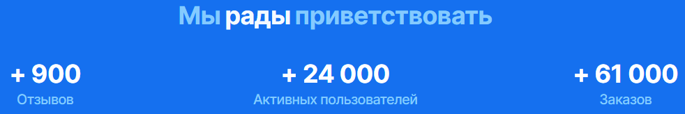 mizone org отзывы mizone org отзывы