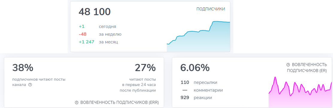 многонационал тг-канал многонационал тг-канал