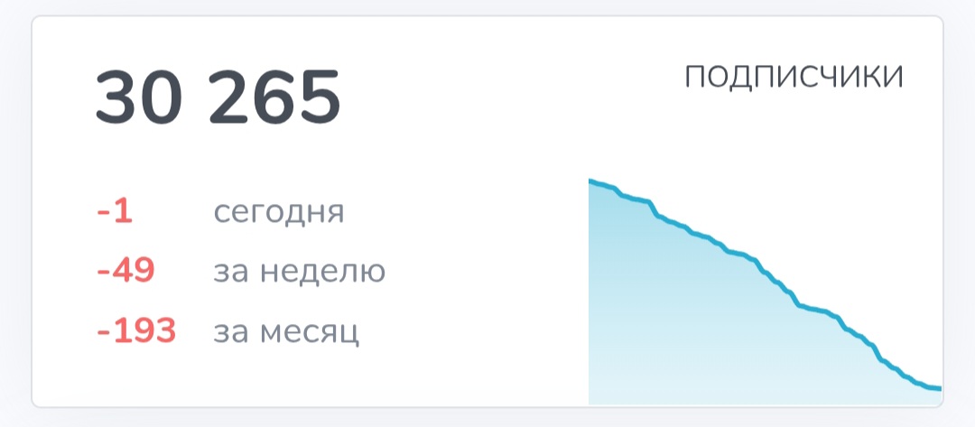 находки алиэкспресс тг находки алиэкспресс тг