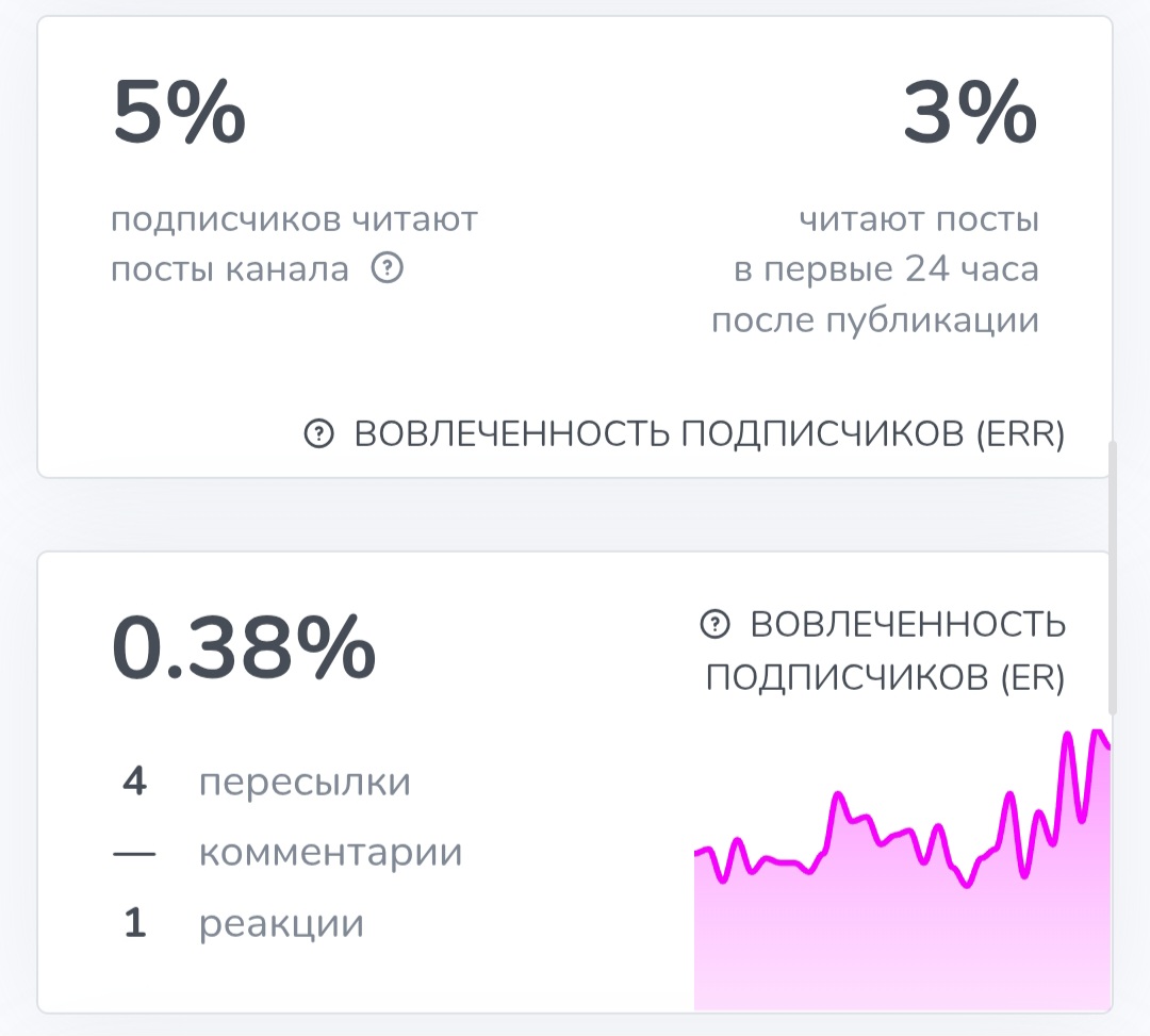 находки aliexpress телеграм находки aliexpress телеграм