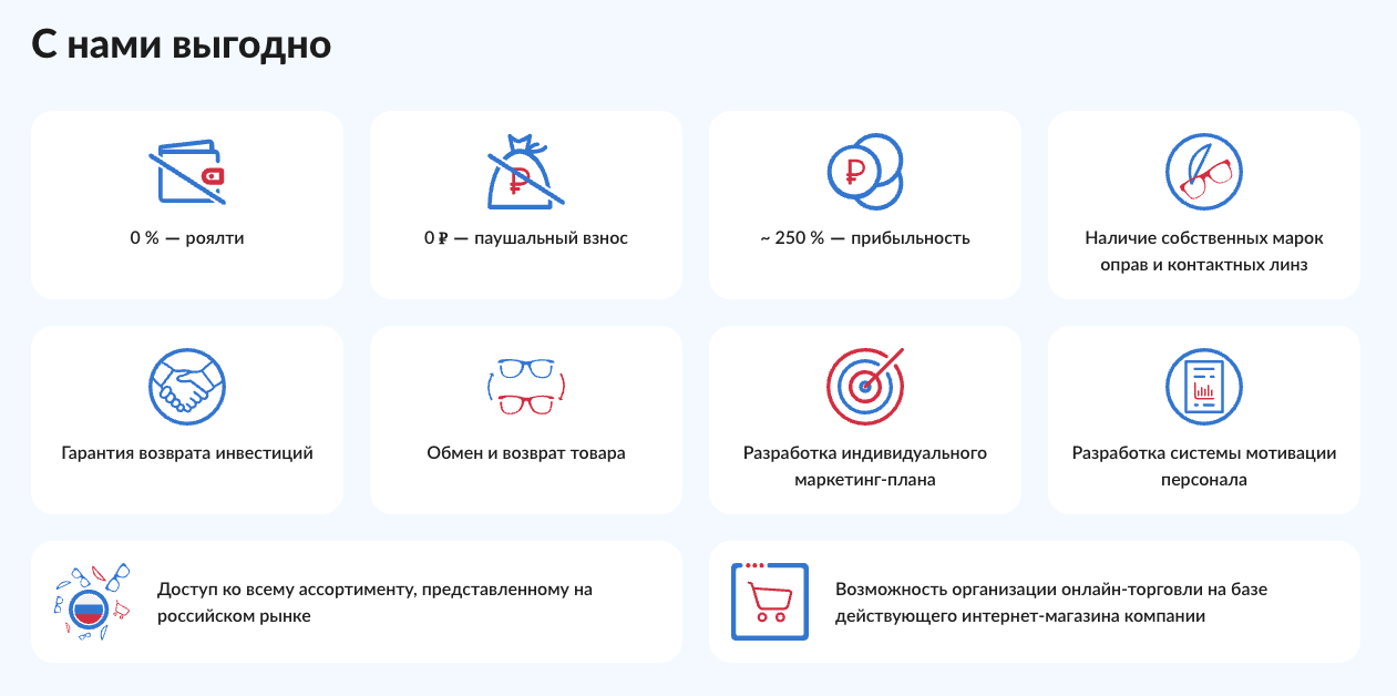 оптимист оптика франшиза оптимист оптика франшиза