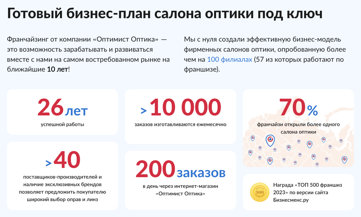 оптимист оптика отзывы оптимист оптика отзывы