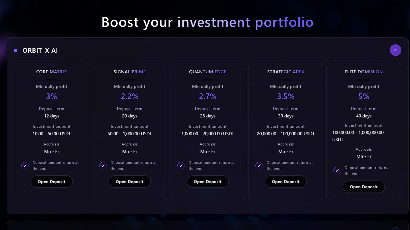 orbit capital платформа отзывы orbit capital платформа отзывы
