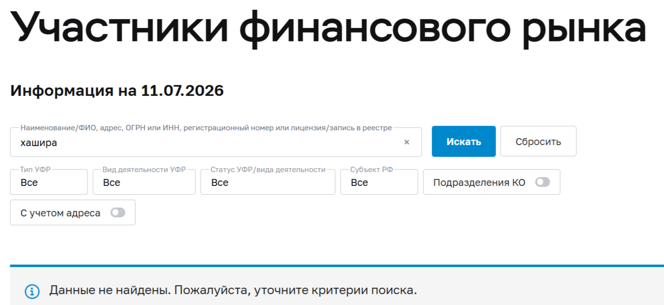 отзывы инвестиции хашира отзывы инвестиции хашира
