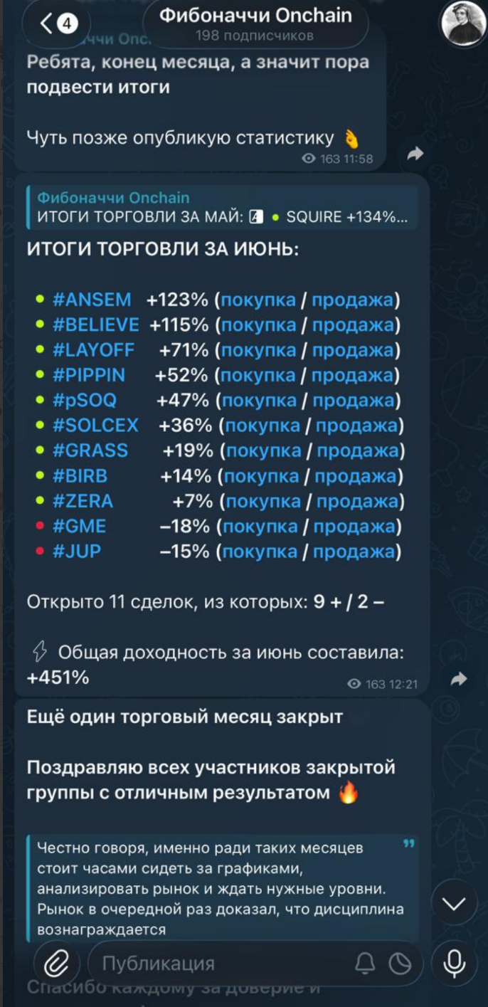отзывы на тг канал фибоначчи отзывы на тг канал фибоначчи