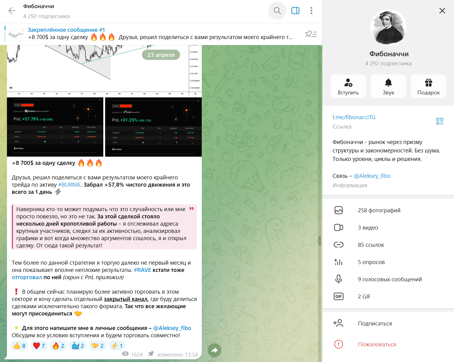 отзывы на тг канал фибоначчи отзывы на тг канал фибоначчи