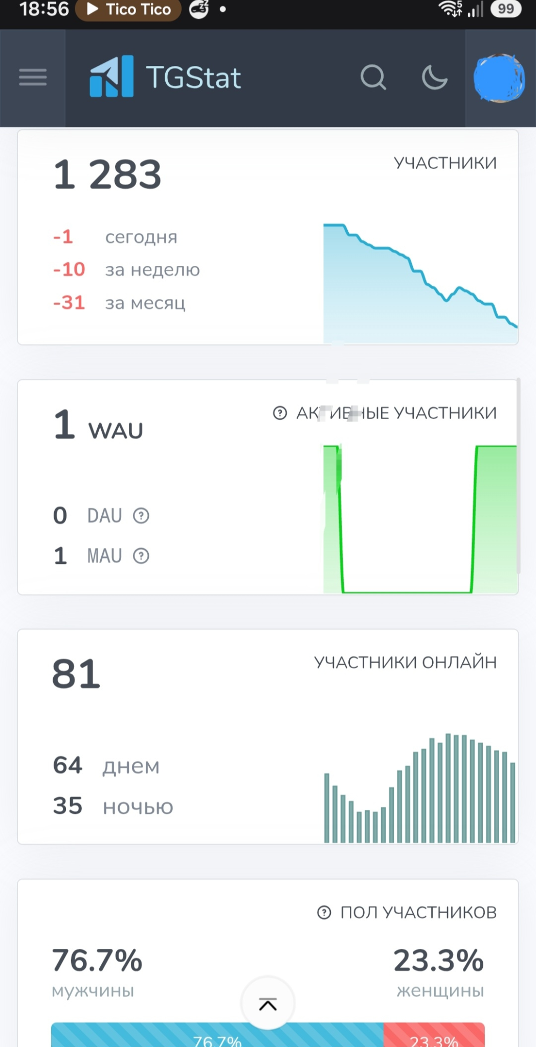 отзывы о компании waves enterprise отзывы о компании waves enterprise