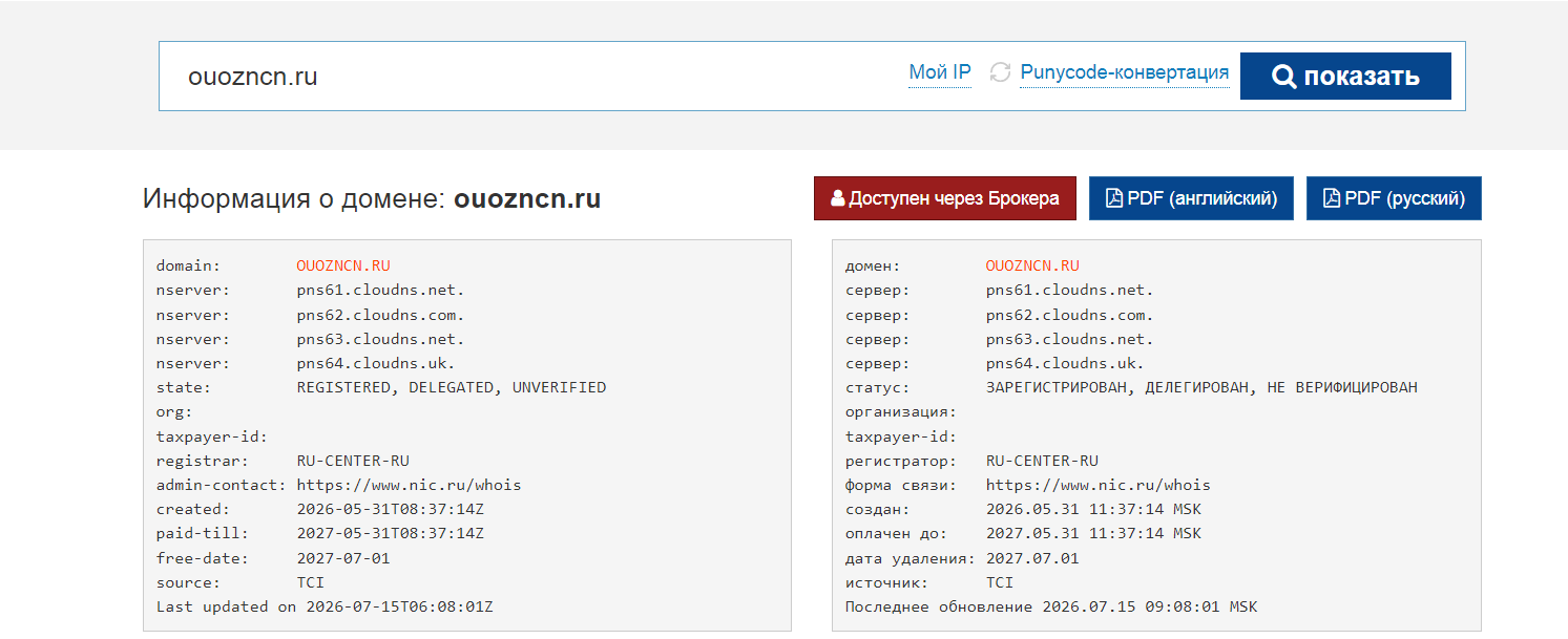 ouozncn отзывы ouozncn отзывы
