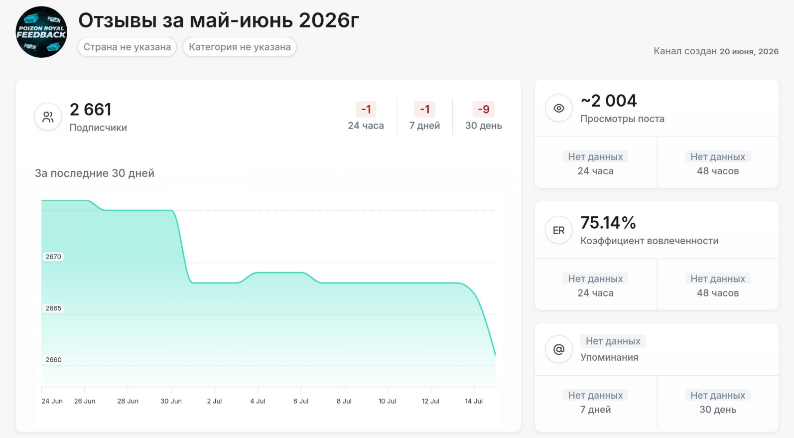 poizon royal тгк poizon royal тгк