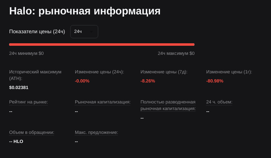 приложение halo для заработка приложение halo для заработка