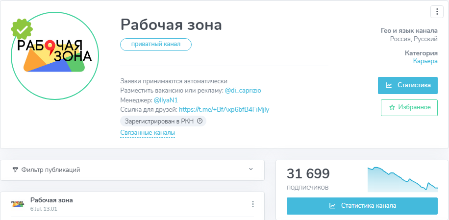 рабочая зона в telegram отзывы пользователей рабочая зона в telegram отзывы пользователей
