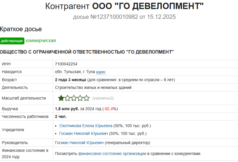 ретрит поселок кирилл андреев инвестиции ретрит поселок кирилл андреев инвестиции