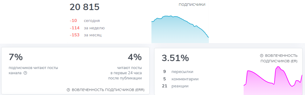 руслан хасаншин нейросеть отзывы руслан хасаншин нейросеть отзывы