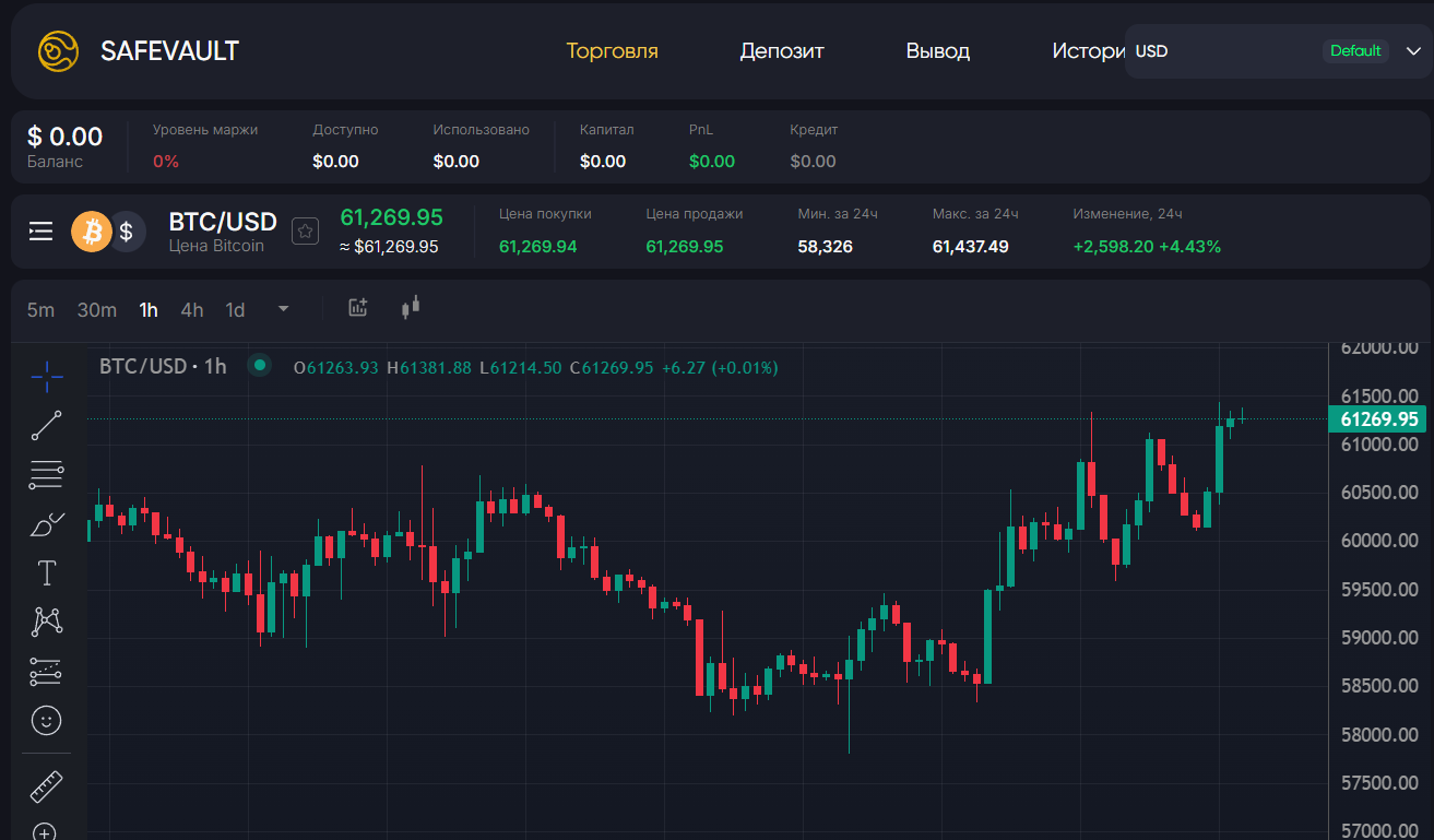 safevault биржа safevault биржа