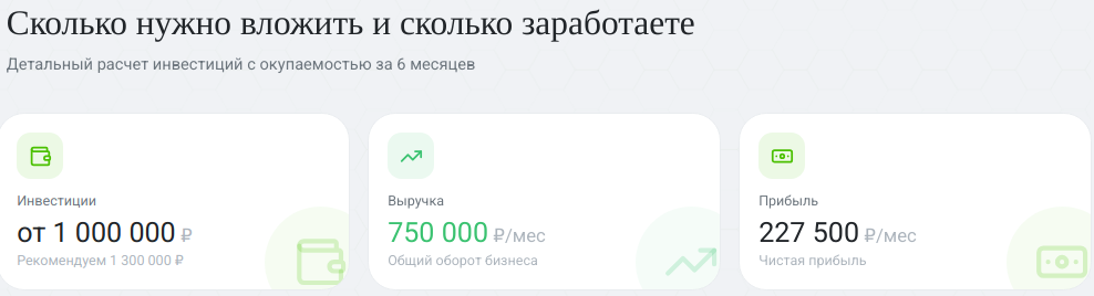 шифу учит франшиза шифу учит франшиза
