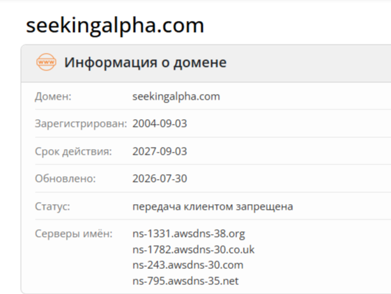 Сикинг Альфа отзывы Сикинг Альфа отзывы