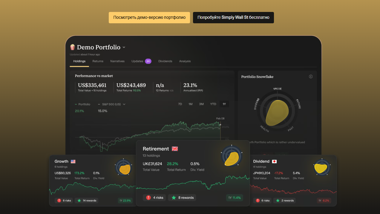 simplywall st simplywall st
