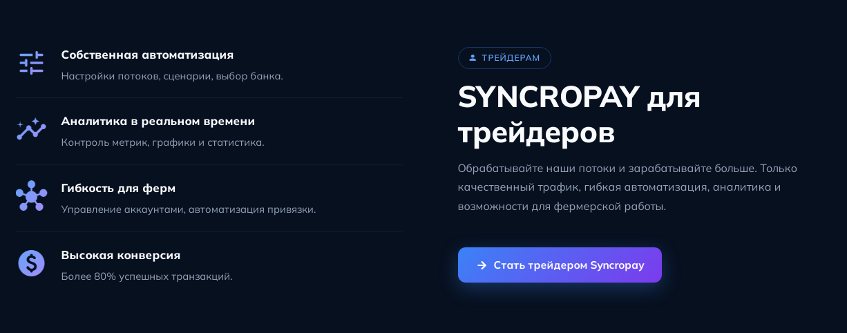 syncropay отзывы syncropay отзывы