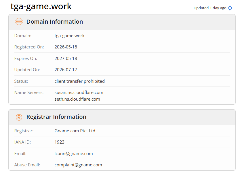 tga game work tga game work