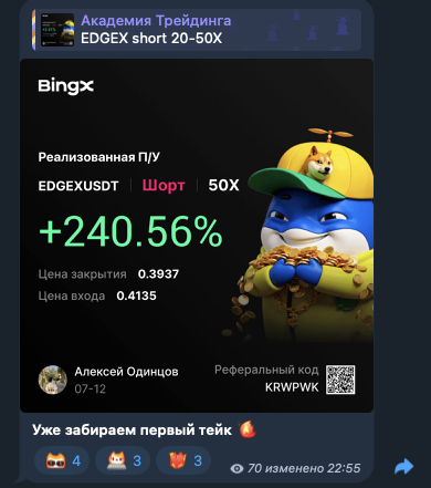 ТГК academy 0f trading ТГК academy 0f trading