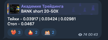 ТГК Академия Трейдинга ТГК Академия Трейдинга