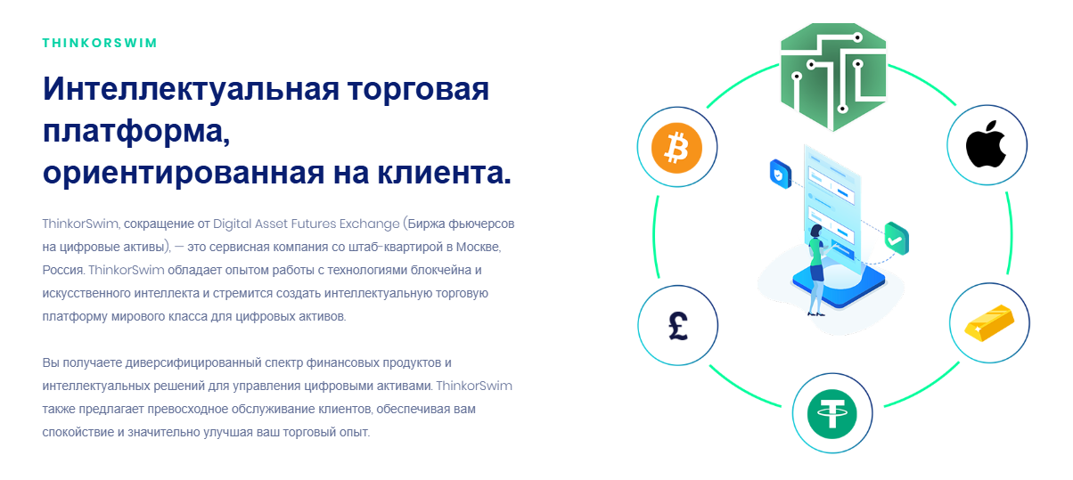 thinkorswim платформа thinkorswim платформа