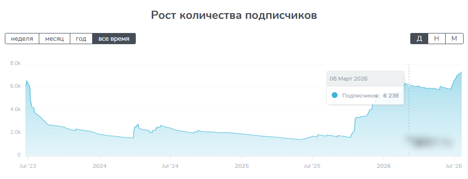 tkzotz tkzotz