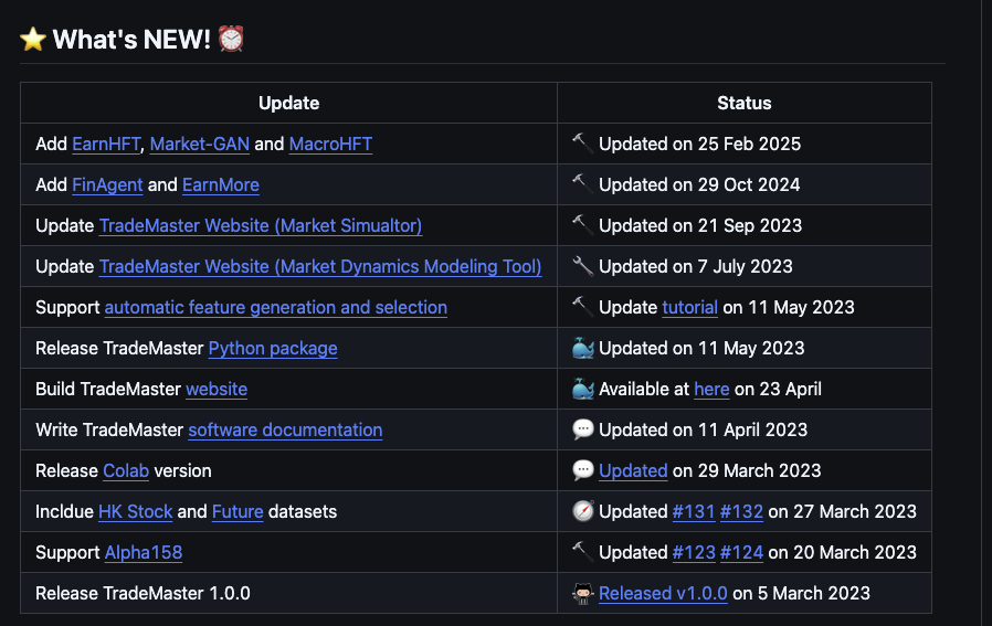 trademaster ai trademaster ai