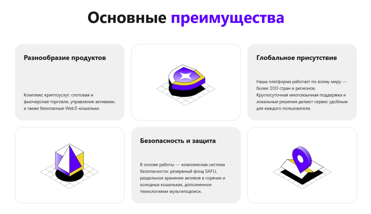 trend nodegwavey форум trend nodegwavey форум