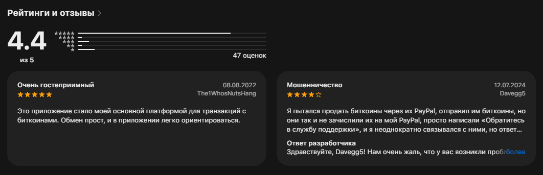 унбанк унбанк