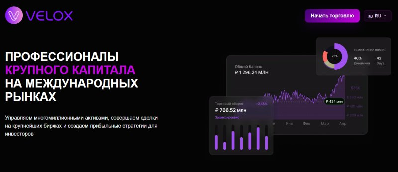 veelox ru инвестиции отзывы veelox ru инвестиции отзывы