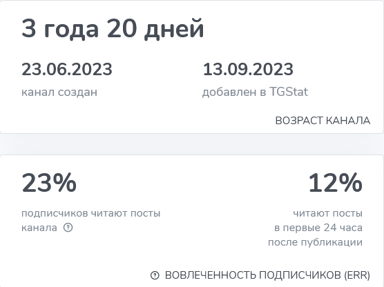 вет хелп телеграмм вет хелп телеграмм