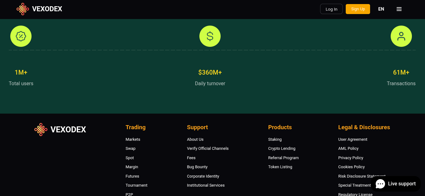 vexodex com биржа vexodex com биржа