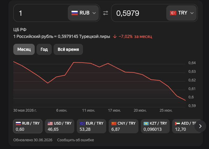 vostokpay отзывы vostokpay отзывы