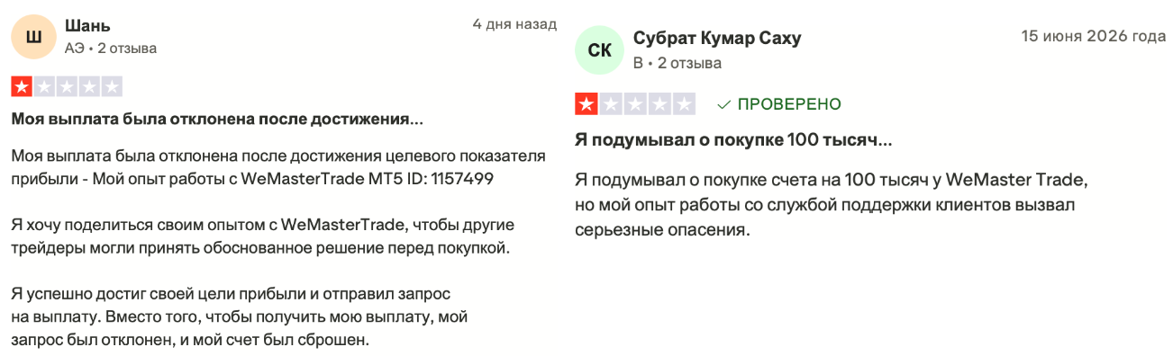 we master trade проп отзывы форум we master trade проп отзывы форум