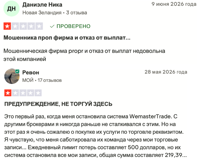 wemastertrade отзывы wemastertrade отзывы